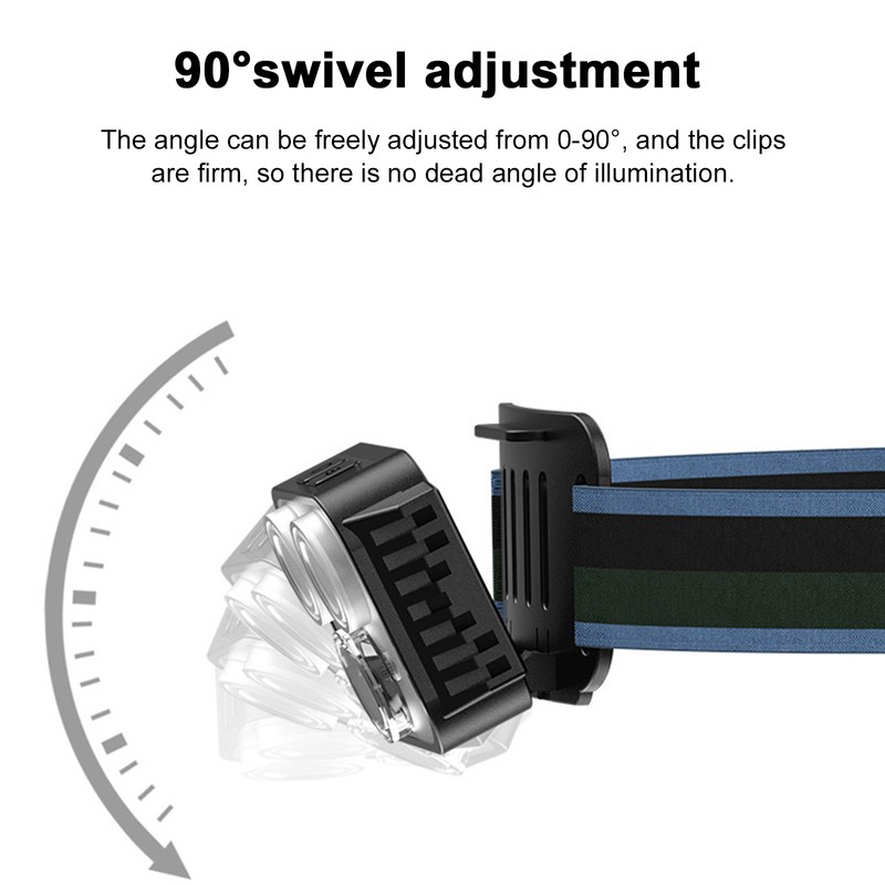 Strong Light Headlamp Outdoor Rechargeable Small Flashlight Induction Night Fishing