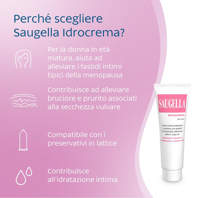 Saugella Idrocrema, pH Neutro, Idratante e Lenitiva, Adatto Menopausa, Secchezza,