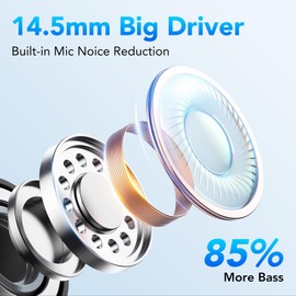 Bluetooth Kopfhörer Sport, in Ear Kopfhörer Kabellos Bluetooth 5.3 mit HD Mic, Herausragender Sound, 120 Std Spielzeit, IP7 Wasserdicht Ohrhörer mit Ohrhaken,Blue