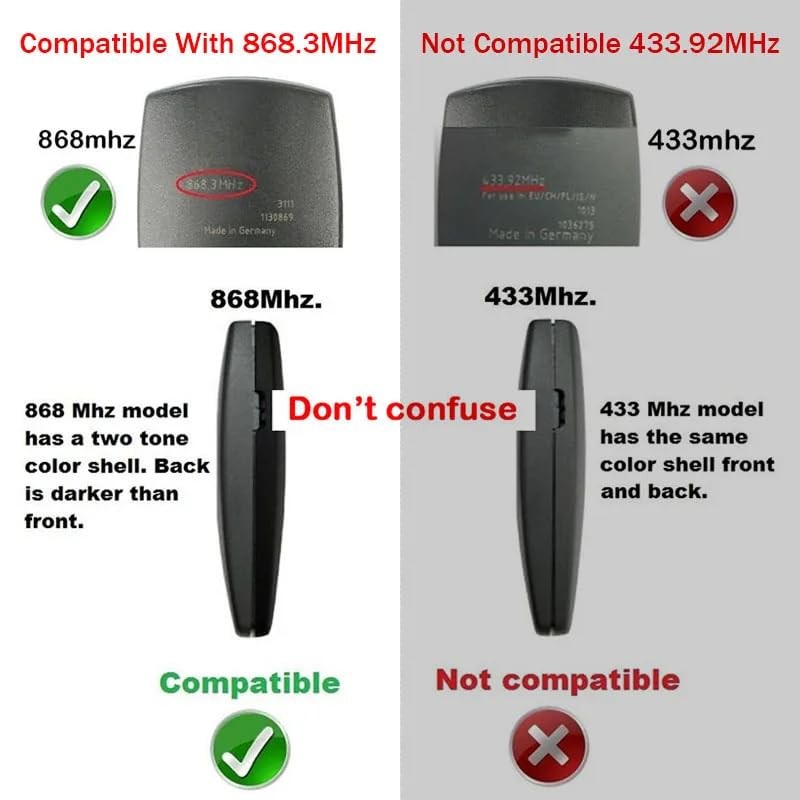 Garage Door Opener Remote Control 868 MHz Handheld Transmitter Compatible
