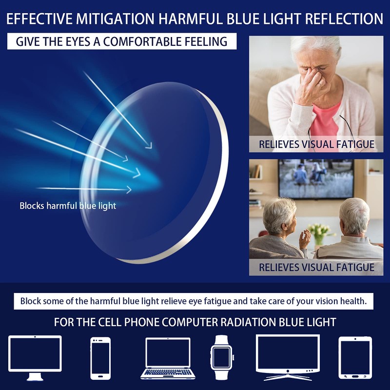 Sumkyle 3 Pack Progressive Multifocus Reading Glasses Blue Light Blocking