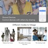 3 Holes Mini WiFi Smart Socket Voice Control Remote Controlling