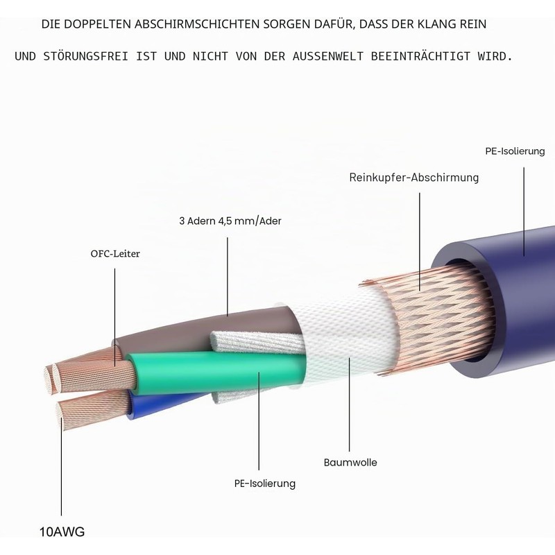 JJmooer Pure Copper with Shielded HiFi Power Cable, Professional Audio