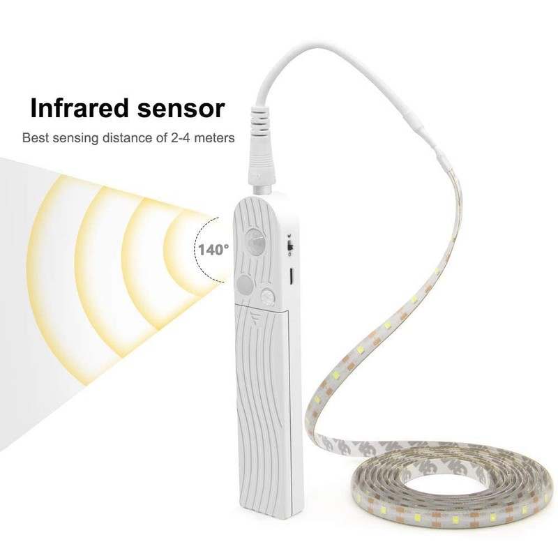 LED Under Cabinet Lighting Motion Sensor, CFGROW 3.28Ft Four Modes