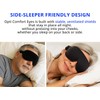 Sleep Mask for Cataract & LASIK Recovery – 3D Contoured