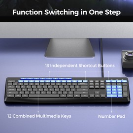 Virfour Wired Keyboard,Quiet Keyboard, Multimedia USB Computer Keyboard, Silent Keyboardwith Low Profile Chiclet Keys,Large Number Pad,Spill-Resistant,Anti-Wear Letters,Full Size for Laptop,Desktop