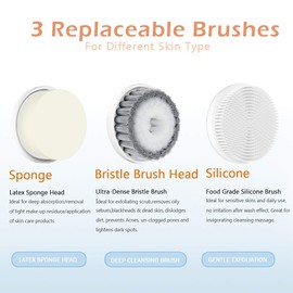 Replacement facial brush heads for HEP-101 (White+Grey)
