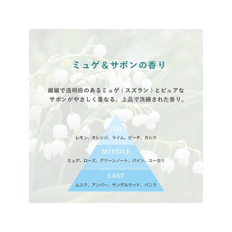 (Beauty Salon Exclusive) Pro Milk Three Rock Muget & Sabon