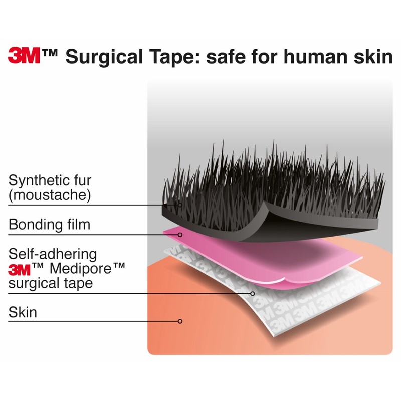 Mustaches Fake Beard, Self Adhesive, Novelty, Small Inmate False Facial