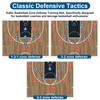 Basketball Zone Defense Bungee Kit | 1 Belts, 1×6.6ft &