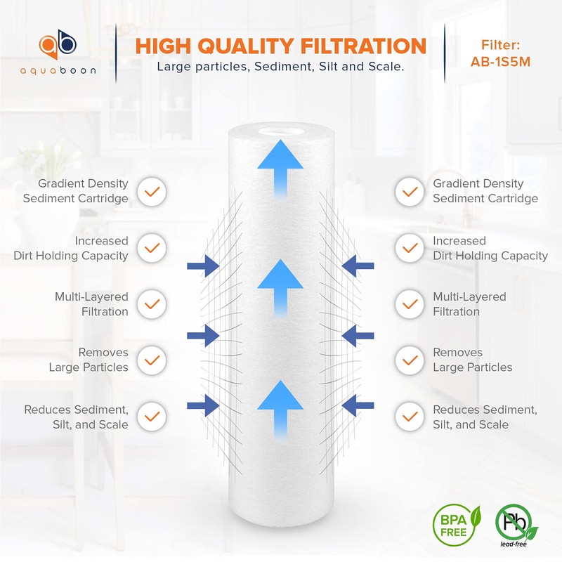 Aquaboon 5 Micron 10 x 2.5 Sediment Filter - Whole