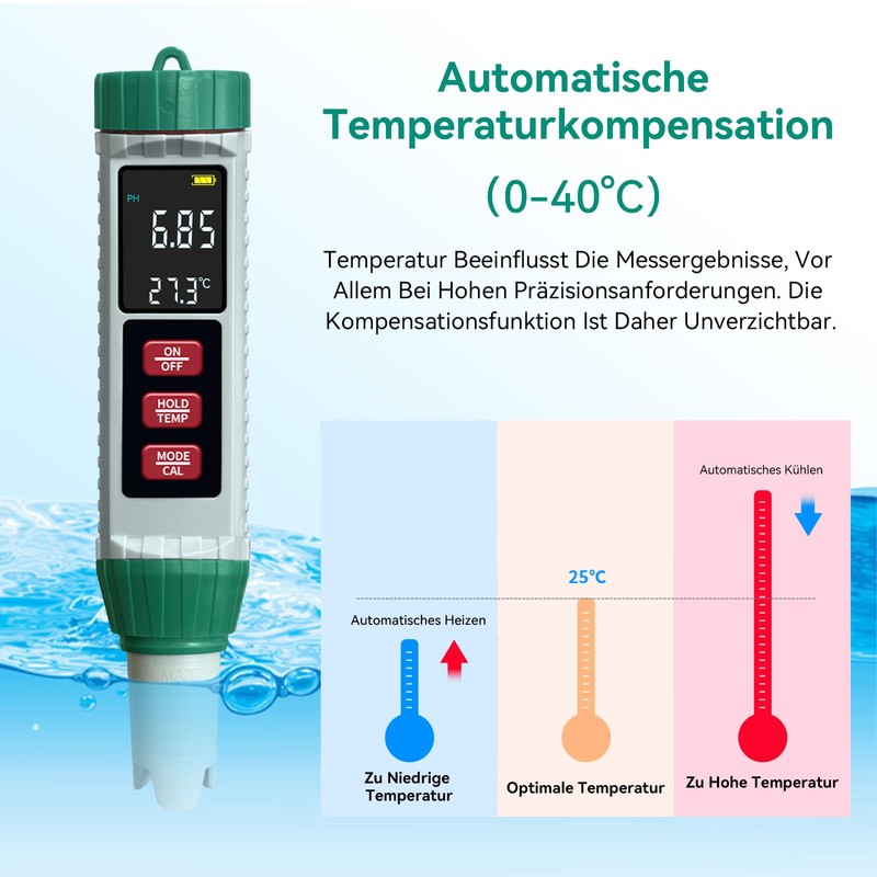 Shiptree PH Meter High Precision (± 0.01), Water Tester, pH