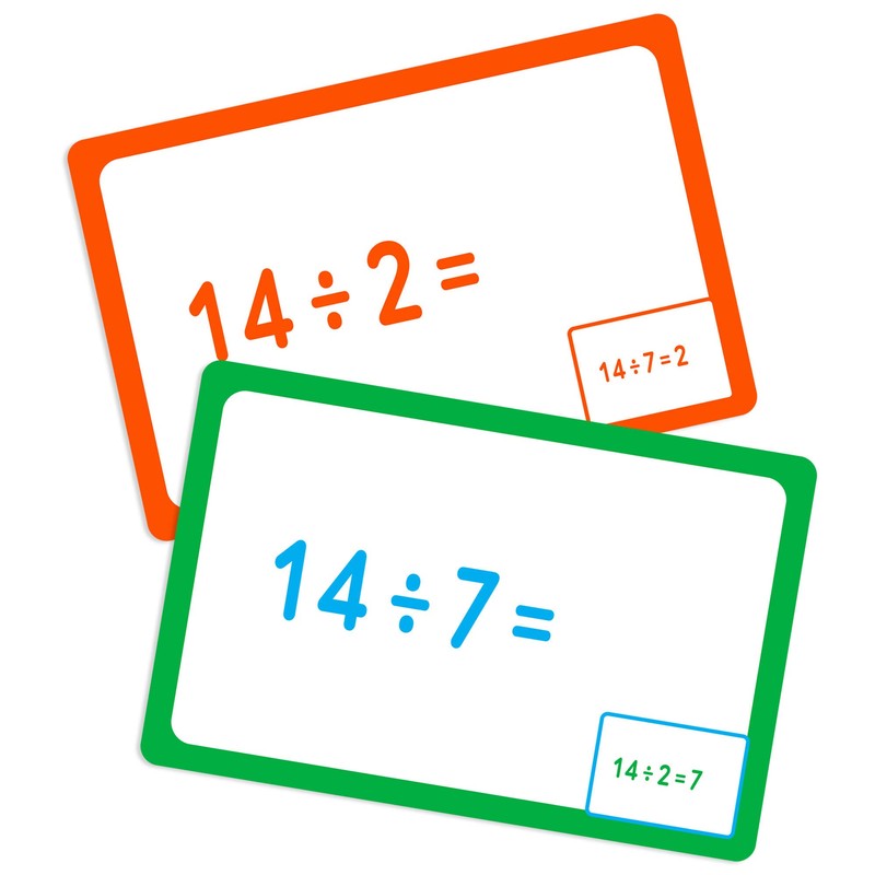 BAZIC Division Flash Cards, Numbers Elementary Math Flashcards Game at