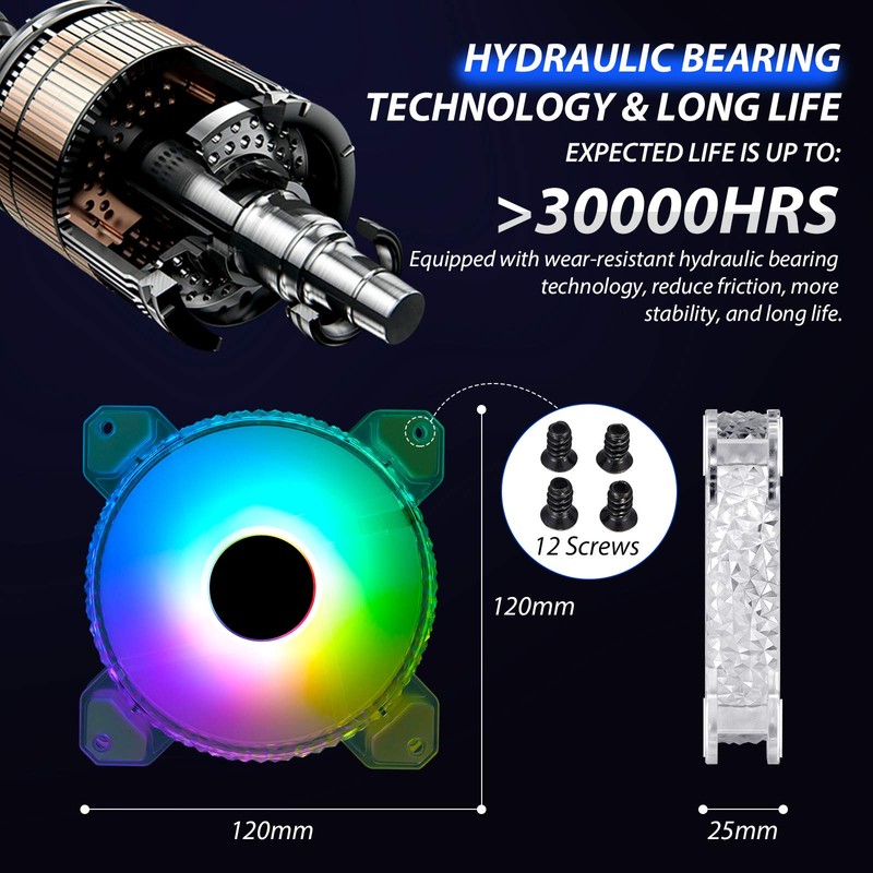 3 Pack RGB Case Fans,120mm Ultra-Quiet RGB Chassis Cooling Fans,Equiped