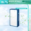 2Pack Classic 400 Series Replacement Filter,Compatible with Blueair 400 Series
