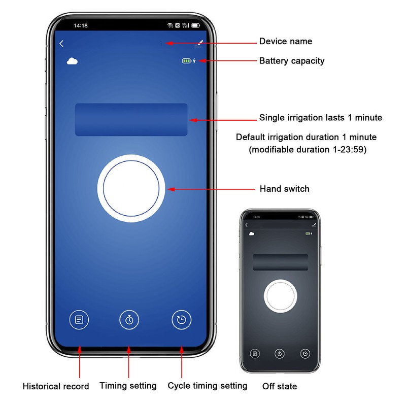Sprinkler Timer Bluetooth Remote Control Cycle Timing Automatic Irrigation Controller