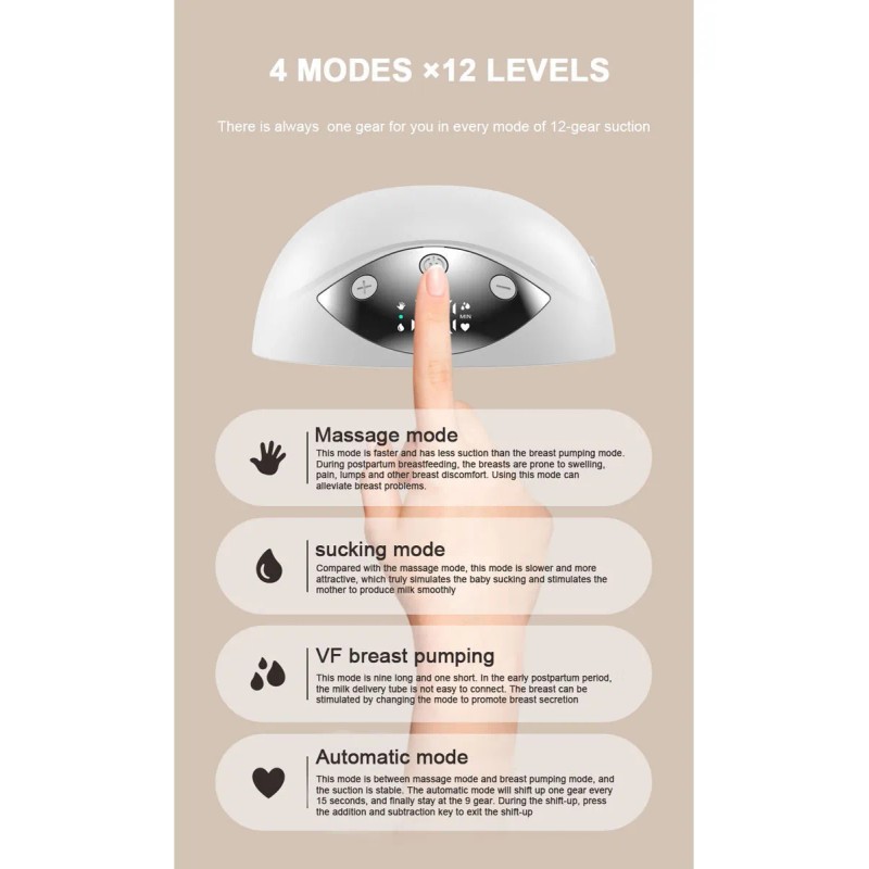 2pcs Extractor De Leche Manos Libres Recargable Con 4 Modos