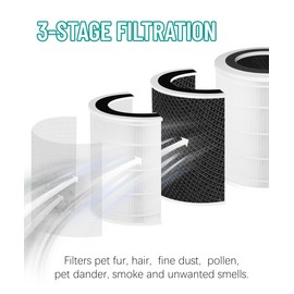 Byseacore G300S Replacement Filter Compatible with Ganiza G300S /Proscenic A9/ Probreeze PB-P07 Air Purifiers, 3-stage Filtration with Activated Carbon Filter, 2 Counts
