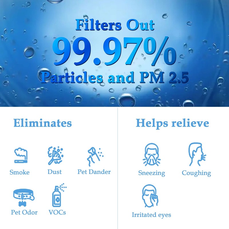 EzLfGre P300 / C380 Filter Replacement Fit for Elechomes P300