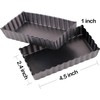 Webake 4.5 Inch Mini Tart Baking Pan Nonstick Quiche Pie