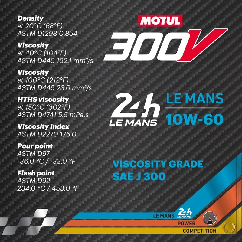 MOTUL 110864 300V 10W-60 LE MANS Car Racing Motor Oil