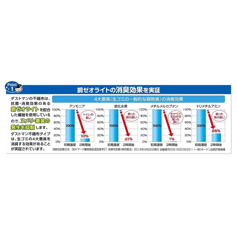 Dustman 50 sheets Width 17cm Depth 14cm Depth 26cm