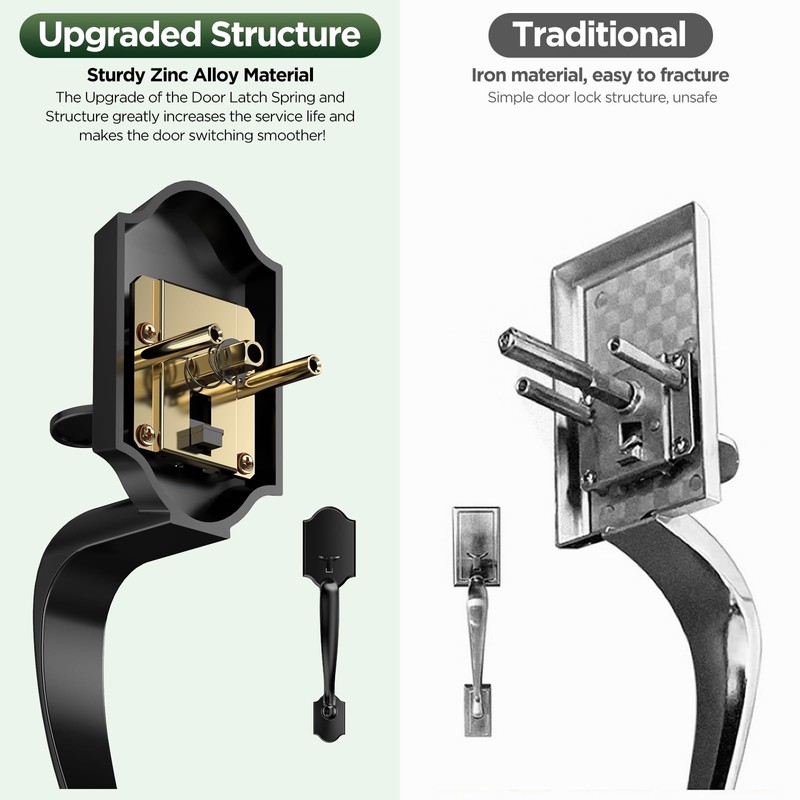 MAXECURITY Black Front Door Handle and Deadbolt Set, Classic Front