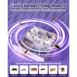 8 Packs Flying Insect Trap Refill Cartridges for Indoor House Home Compatible with ZIVOPlug-in Light ZIVOM364 and Max, 100% Fit Replacement Refills