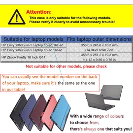 Laptop Case Cover for HP Envy x360 2-in-1 Laptop 16-ad 16z-ad 16-ac 16t-ac & for HP Zbook Firefly 16 Inch G11,Separable PU Leather Protective Bag Accessories with Thermal Vent (Dark Blue)