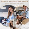 Wosyoodo 600 PCS Replacement Paper Filters, 64 mm / 2.5"
