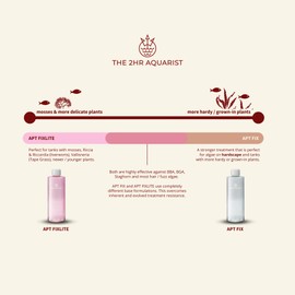 THE 2HR AQUARIST APT F/Fix (300ml)