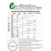 eco-filtration 110mm/4 Knuckle Bend – Durable PVC Pipe Connector for