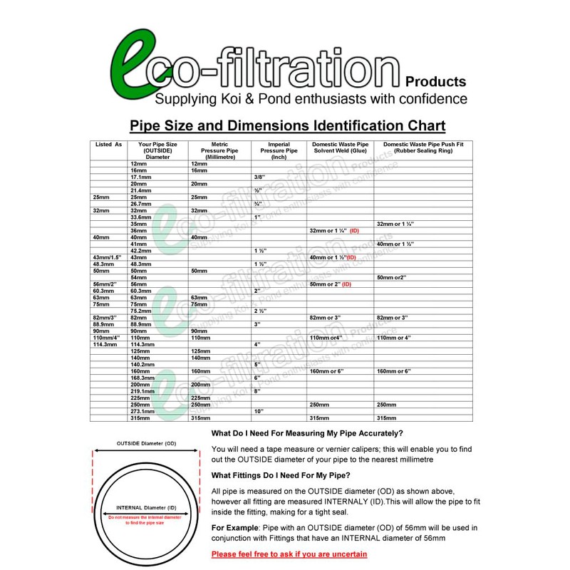eco-filtration 110mm/4 Knuckle Bend – Durable PVC Pipe Connector for