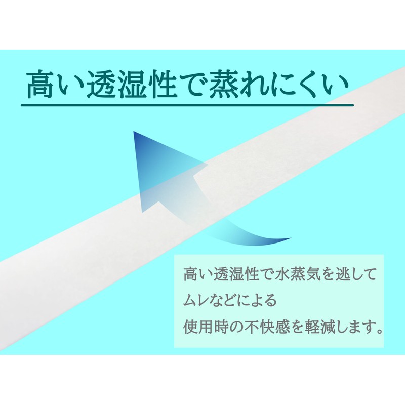 caressis サージカルテープ 不織布テープ 医療補助テープ 低刺激 かぶれにくい 包帯固定 ガーゼ固定 手で切れる 不織布タイプ