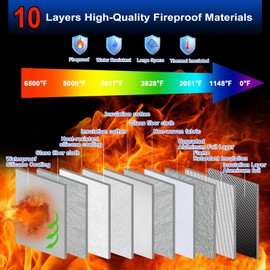 6500°F Large Document Organizer with Lock,Upgraded 10 Layers Heat Insulated＆Waterproof Zipper,Removable Folder Layers/Wallet,Portable Home Travel Safe Storage for Important Documents,Files and More