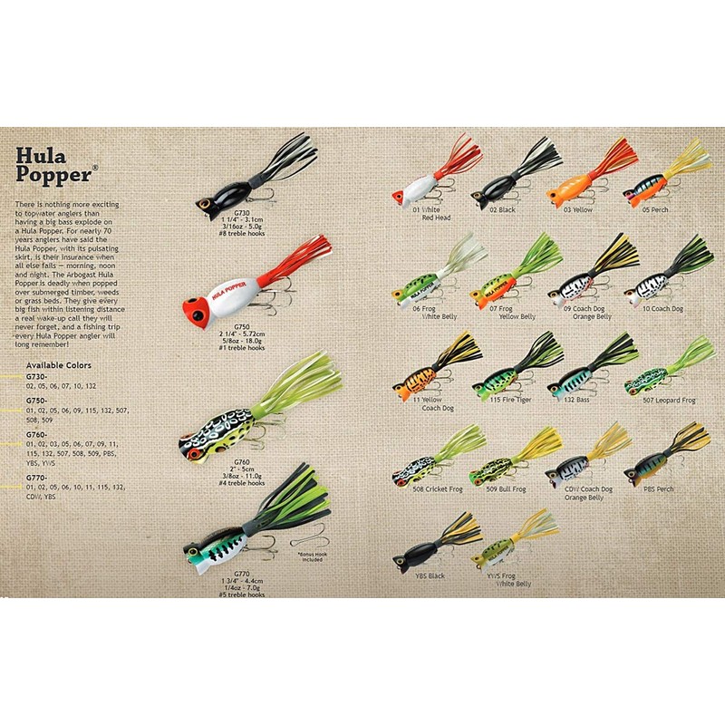 Arbogast Hula Popper Topwater Fishing Lure, Frog Yellow Belly, G760