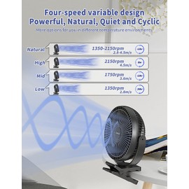 Svinkal Portable Clip on Fan 10000mAh Battery Powered, USB Type C, Supports 720° Adjustment, 4 speed, 8inch Personal Fan for Table, Bedroom, Desk, Camping, Stroller, Golf Cart | Svinkal