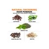Pomada Para El Crecimiento Del Cabello, Estimuladora De Folí