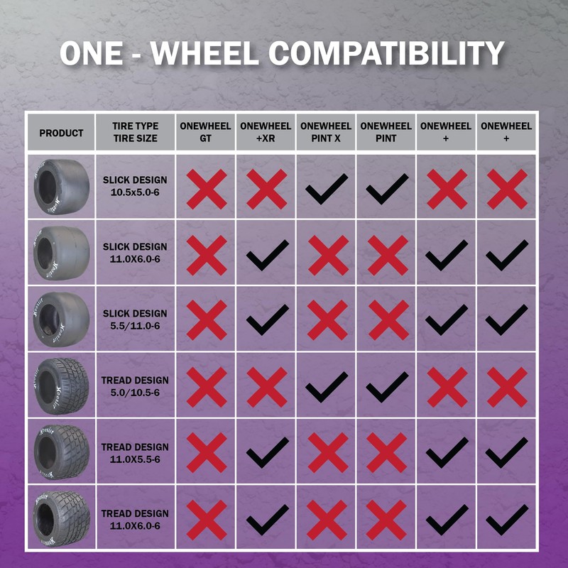 Hoosier 11.0x5.5-6 Treaded Tire (12900EB1) for Electric One Wheel Hoverboards,