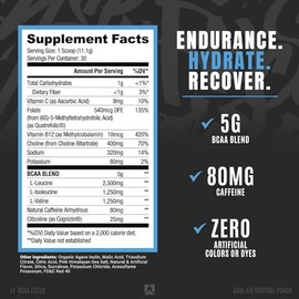 Ryse Element Series BCAA Focus, Hidratacion, enfoque, con BCAAs, Cafeina, & Electrolitos,30 porciones (Kool Aid Punche Tropical)