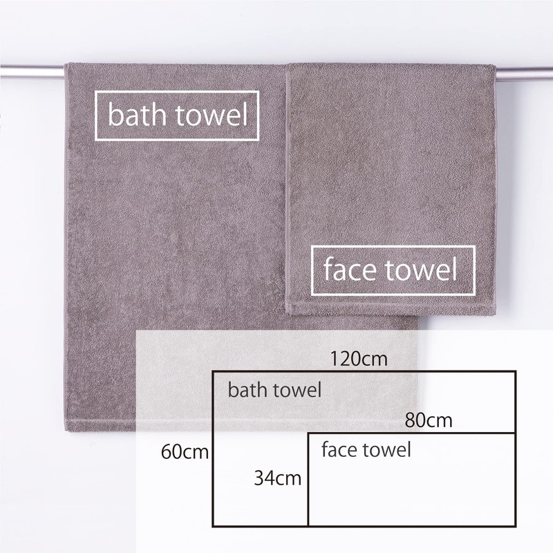 Hydrogin Chitan 61-5029250 Light Face Towels, Set of 5, Gray,