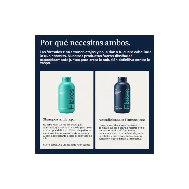 Champú y acondicionador anticaspa para hombres Alivio del cuero cabelludo