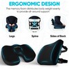 FORTEM Office Chair Cushion and Back Support for Office Chair,