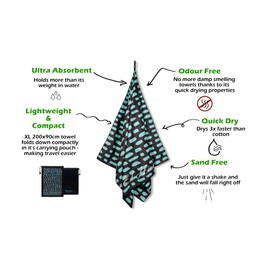Extra Large Microfibre Beach Towel — XXL 200 x 90cm— Double Sided Towel for Swimming ,Gym and Travel — 100 Wash Guarantee— Sand Free, Lightweight, Compact, Quick Dry— Turquoise on Black— Storage Bag