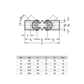Gantern Standard Elements Universal Joints Shaft Coupling GN 9080-20-B12-DG Plain Bearing, Double, Diameter 20 mm, Bore B12