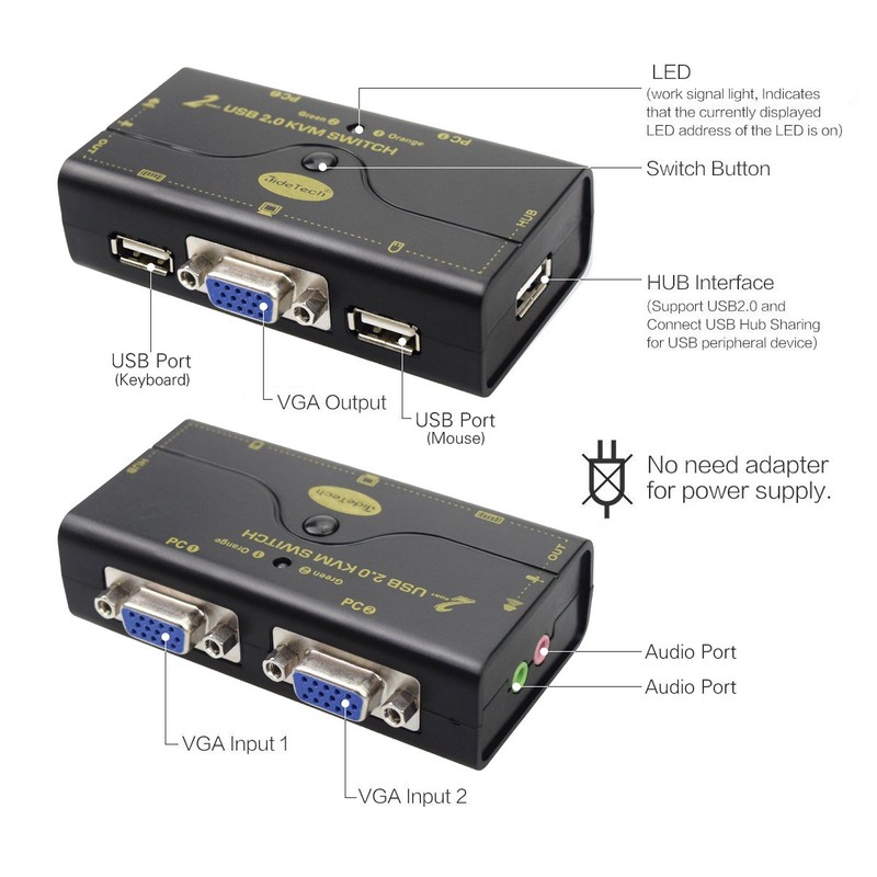 2 Port USB 2.0 VGA KVM Switch Up to 2048x1536