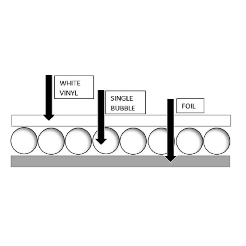 US Energy Products 24 in. x 100 ft. Single Reflective