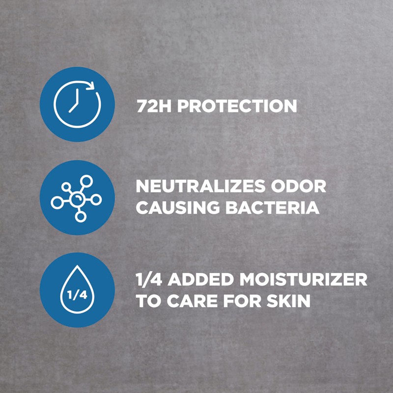 DOVE MEN + CARE Deodorant Stick for Men Clean Comfort