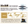 Otafuku Gloves JW-600 Summer Face Mask, Wet Type, Cool to