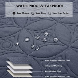 Tuffeel Waterproof Dog Blanket, 52x82 inches Pet Couch Covers for Sofa, Bed Furniture Protector from Dogs Washable and Reversible-Blue+Cream